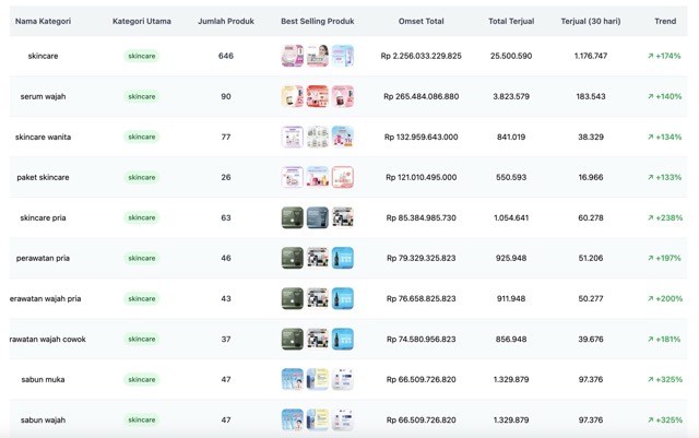 Tangkapan Layar 2025-12-03 pukul 14.20.08