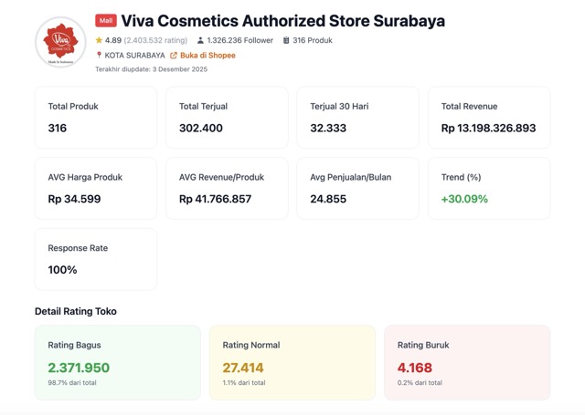 Tangkapan Layar 2025-12-03 pukul 14.22.35